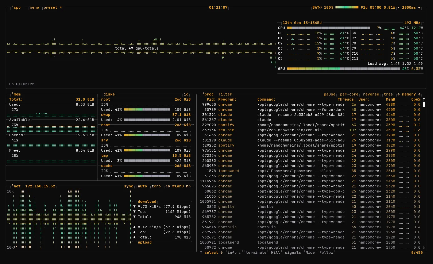 Terminal Noir for btop